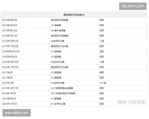 聚焦U子组最佳阵容:年轻球员如何引领未来足球发展(uzi阵容我都不知道怎么赢) 聚焦U子组最佳阵容:年轻球员如何引领未来足球发展(uzi阵容我都不知道怎么赢)