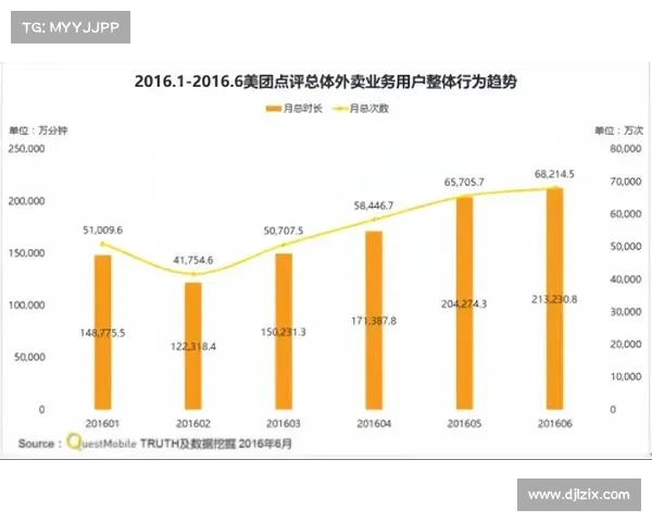 英格兰进四强背后的隐忧:头号毒瘤全场数据惨淡,零球零助引发担忧 英格兰进四强背后的隐忧:头号毒瘤全场数据惨淡,零球零助引发担忧
