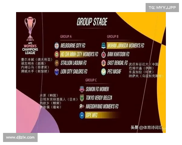 亚冠顶级赛事开打,各队目标明确 亚冠顶级赛事开打,各队目标明确